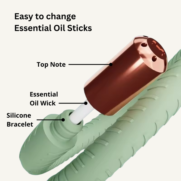 Xiaomi Mosquito-Free Bracelet
